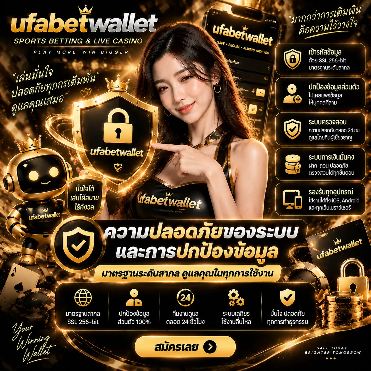 เข้าสู่ระบบ ufabetwallet