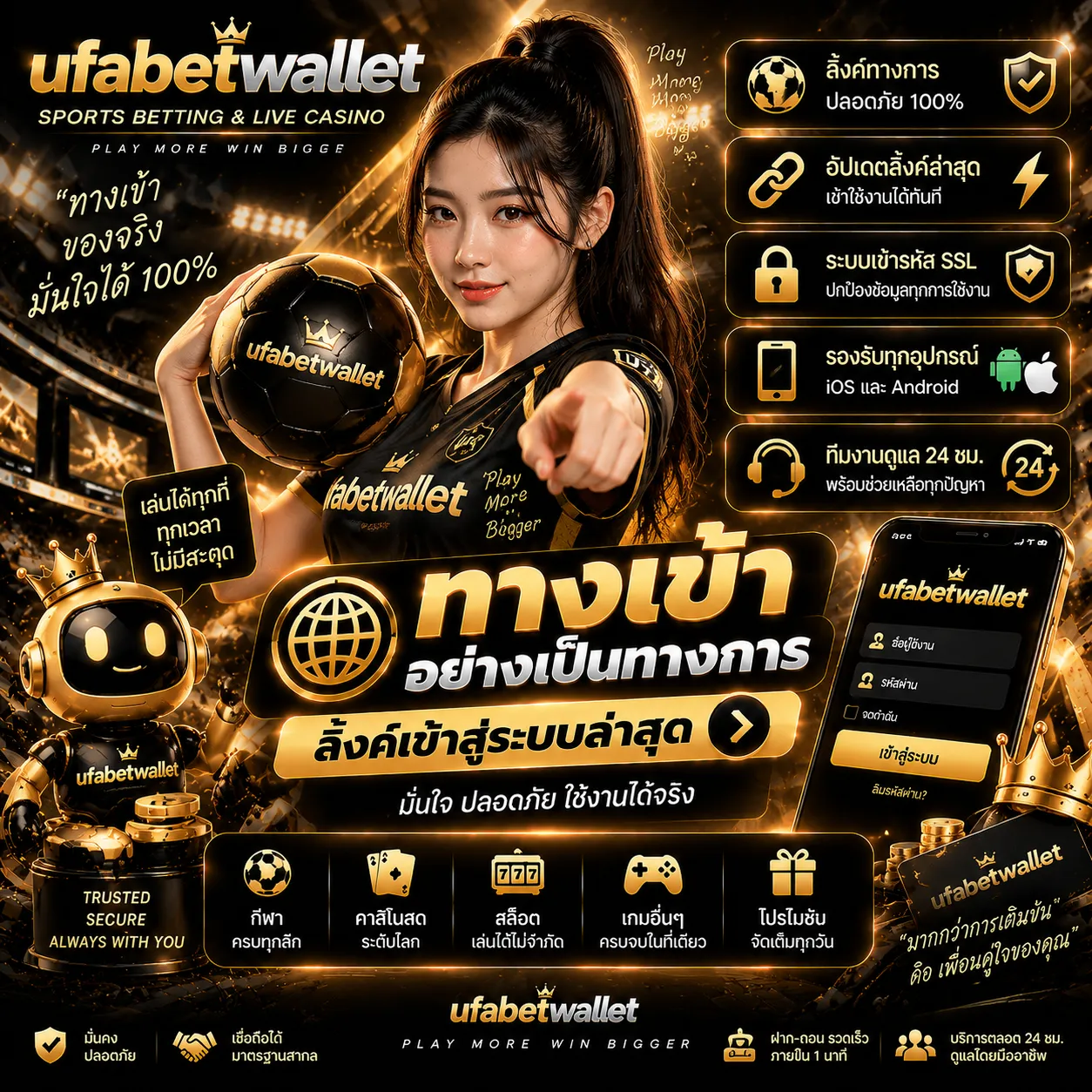 ทางเข้า ufabetwallet