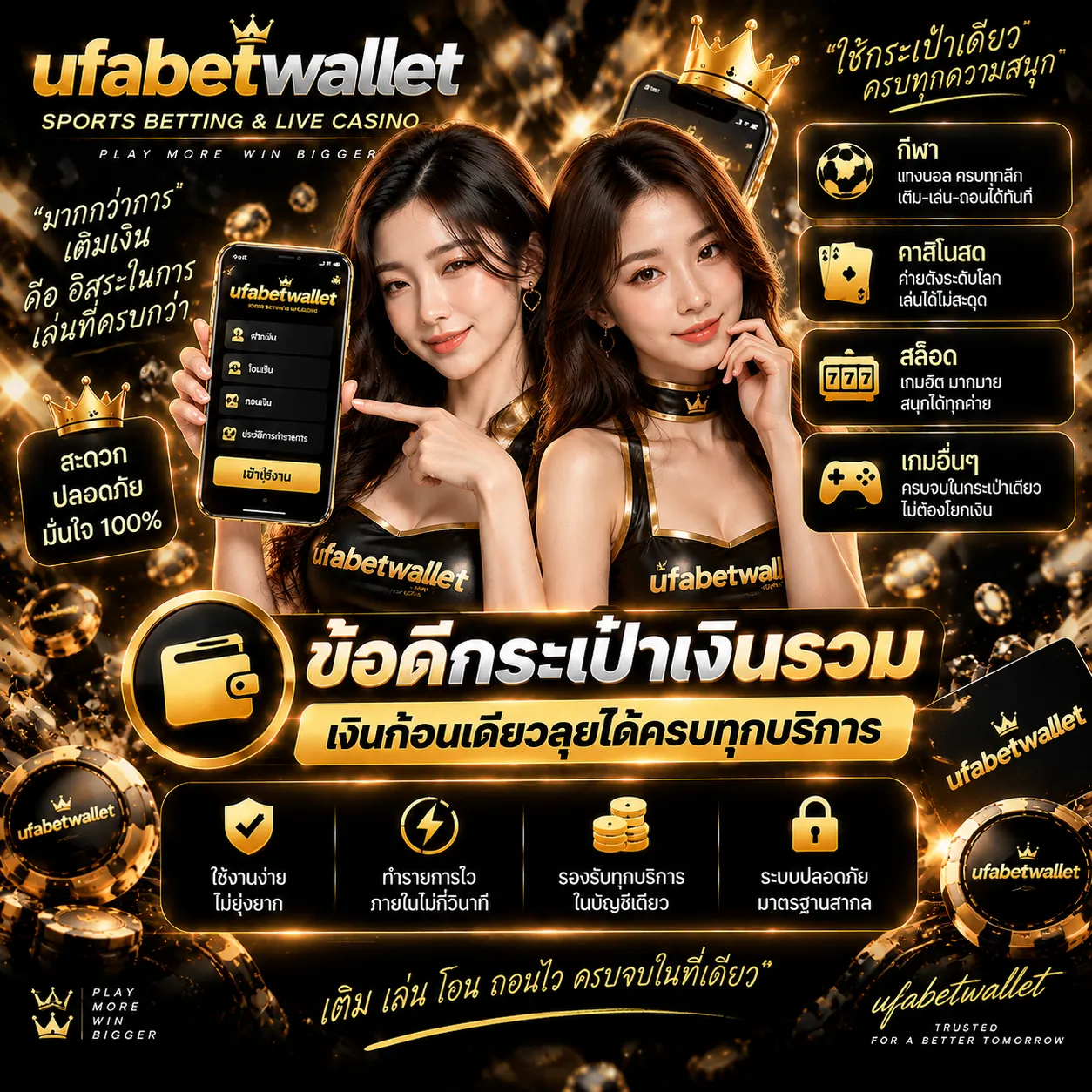 เข้าสู่ระบบ ufabetwallet