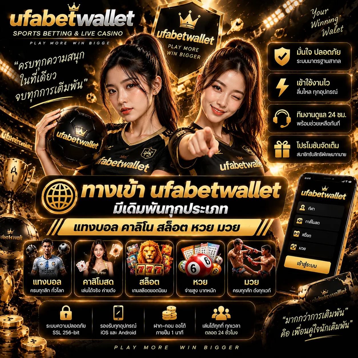 ทางเข้า ufabetwallet